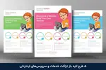 تراکت خدمات و سرویس‌های اینترنتی